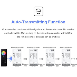 2.4G 12A RGBW <span class=keywords><strong>LED</strong></span> 컨트롤러 RF 리모컨 5선 <span class=keywords><strong>PWM</strong></span> <span class=keywords><strong>RGB</strong></span> <span class=keywords><strong>LED</strong></span> 스트립용 - Product Image 4