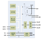 Modul Input Digital Terisolasi 16CH 6 Form C + 10 Form Relay Output RS485 Modbus RTU I/O untuk Akuisisi Data