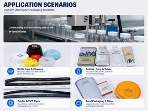 <span class=keywords><strong>Impresora</strong></span> de Inyección de Tinta UV de Doble Color, Máquina de Codificación Industrial de Dos Colores, Impresión en Blanco y Negro sin Combinación de Colores, Certificación CE FCC - Product Image 1