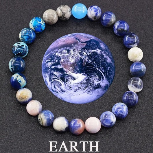 12 Zodiac Constellation Bracelet – Turquoise Bead Stretch Bracelet With Rhinestone Charm