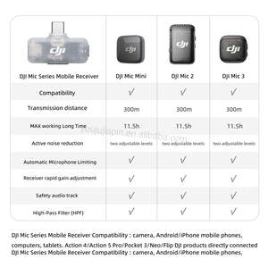 Receptor Móvil <span class=keywords><strong>DJI</strong></span> Mic Series, 10 Horas de Funcionamiento, Micrófono Inalámbrico, Transmisión de Audio, Grabación, Receptor Móvil <span class=keywords><strong>DJI</strong></span> <span class=keywords><strong>Mini</strong></span> - Product Image 6