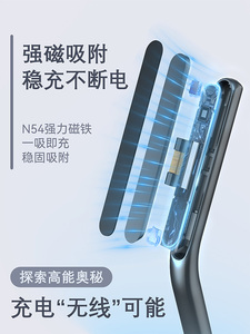 ปากกาสไตลัสแบบคาปาซิทีฟที่ชาร์จแท่นชาร์จสำหรับ <span class=keywords><strong>Apple</strong></span> <span class=keywords><strong>pencil</strong></span> รุ่น2ND และปากกาสไตลัสแม่เหล็กอื่นๆ - Product Image 5