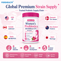 Complément Probiotique pour Femmes Formulation Personnalisée |   Plus de 30 options de variétés |   Fabricant OEM certifié GMP et HALAL