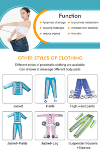 Appareil de <span class=keywords><strong>massage</strong></span> et amincissant 3-en-1 à 4 modes - <span class=keywords><strong>Massage</strong></span> des yeux + Appareil de pressothérapie chauffant pour les jambes (Utilisation en salon/à domicile) - Product Image 5