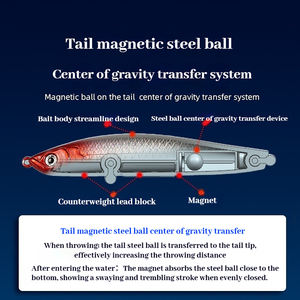 Señuelos <span class=keywords><strong>de</strong></span> lápiz hundidos 7g/11g/16G-Fundición larga, acción realista para lubina, trucha, <span class=keywords><strong>pez</strong></span> <span class=keywords><strong>de</strong></span> mar (<span class=keywords><strong>agua</strong></span> <span class=keywords><strong>dulce</strong></span>/<span class=keywords><strong>agua</strong></span> salada) - Product Image 5