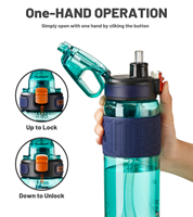 Bouteille d'eau Tritan de 530 ml sans BPA, réutilisable, recyclable, anti-fuite, pour étudiants, peut être placée dans le sac d'école