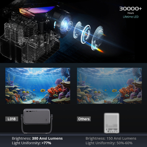 Proyector Hotack L018 Full HD 1080p, Proyector Inteligente Android Wifi Inalámbrico Portátil, Proyector 4K - Product Image 4