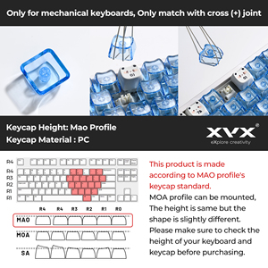 Xvx Keycaps tim minh bạch màu xanh Mao hồ sơ Bàn Phím Cơ khí Keycaps Set (21-key) ngôn ngữ tiếng anh tự làm tùy chỉnh - Product Image 2