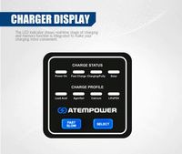 POWER Multi Stage Dual Batterie 12V 60A DC TO DC Chargeur de batterie pour RV
