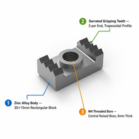 Bloc de serrage moderne en alliage de zinc avec filetage M4 pour profilé aluminium, fixation de quincaillerie sur rainure en T, idéal pour montage de porte