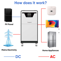 Système de stockage d'énergie hors réseau tout-en-un empilable 6 kW 10,24 kWh |   Système de stockage d'énergie hybride solaire domestique avec onduleur