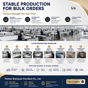Fournisseurs en gros de <span class=keywords><strong>matelas</strong></span> à ressorts en mousse à mémoire de forme enroulés de Chine pour la maison et l'hôtellerie, directement de l'usine OEM - Product Image 5