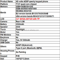 Teléfono Android con Teclado Qwerty, Teléfono Android 4G Volte, Doble SIM, Desbloqueado, Teléfono OEM con Teclado Qwerty y Android