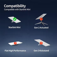 Mini câble Starlink de 10 mètres Câble d'alimentation CC 3 en 1 Type C Prise allume-cigare 12V et cordon d'alimentation CC mâle Starlink V4 Mini câble d'alimentation CC