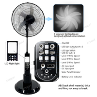Ventilateur solaire sur pied de 16 pouces pour le camping en plein air, panneau solaire mono 20W, batterie 18000mAh avec lumière nocturne et 2 ampoules