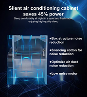 FULUDE Ultra Power Efficient DC hotte de laboratoire à fréquence variable armoire de climatisation