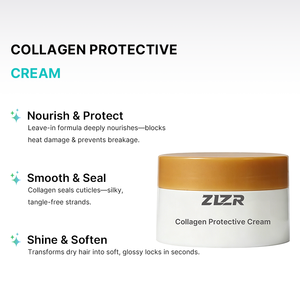 Crème réparatrice pour cheveux abîmés au collagène, sans sulfate, à l'huile d'argan et au romarin, 2-en-1, pour tous types de cheveux, 500 ml, vente en gros, logo personnalisé OEM - Product Image 1