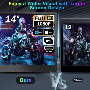 S2 HD hiển thị chơi game đôi Màn hình 14 "tỷ lệ khung hình 16:9 mở rộng màn hình máy tính xách tay - Product Image 2