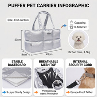 Sac de transport transfrontalier pour animaux de compagnie (chats et chiens) – Ultra-léger, respirant, confortable, en polyester, pour femmes