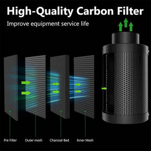 Joystar 60*60*120cm <span class=keywords><strong>Indoor</strong></span> Kweektent Aluminium Frame <span class=keywords><strong>Indoor</strong></span> Kas Kweektenten Met Complete <span class=keywords><strong>Kit</strong></span> - Product Image 2