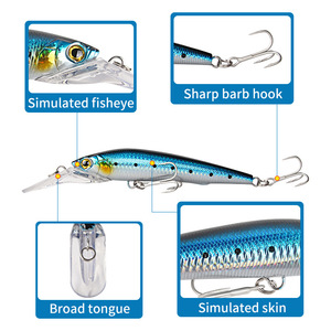 Ytqhxy Minnow Lure 18.1Cm 42.5G Deep Diving Hard Bait With Treble Hook For Bass Fishing - Product Image 4