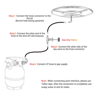 Kit de brûleur annulaire en acier inoxydable pour foyer extérieur avec tuyau et système d'allumage pour foyers au gaz naturel/propane