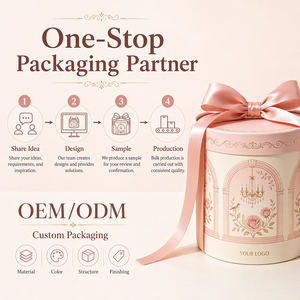 Scatola regalo rotonda di lusso con stampa personalizzata, confezione rigida in cartone per cosmetici e gioielli con design in stile <span class=keywords><strong>palazzo</strong></span> - Product Image 2