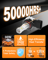 Bombillas LED 9005 para Faros Antiniebla, 30W de Alta Potencia, Sin Ventilador, Conexión Inalámbrica, 5000LM, 6000K, Blancas, para Autos