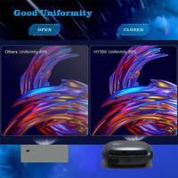 Projecteur intelligent de cinéma HTP Q7 HD personnalisé projecteur 4k Home cinéma portable LED 4k pour projecteur LCD de divertissement à domicile