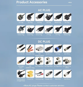 <span class=keywords><strong>Chargeur</strong></span> de scooter E-Bike 60V3A robuste avec sortie de précision 73.5V pour une durée de vie prolongée de la batterie - Product Image 6