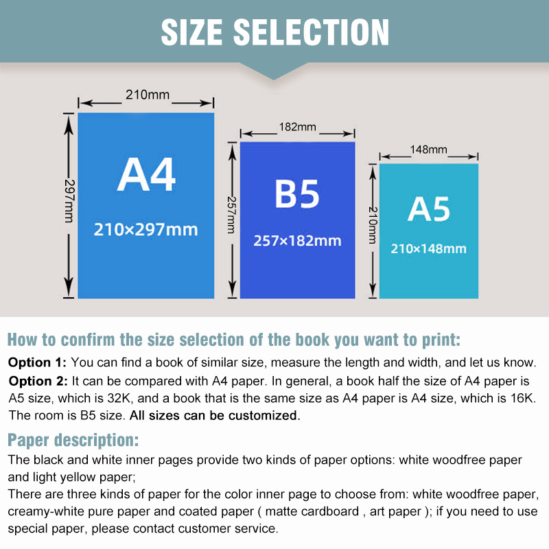 A cor personalizada deslocou etiquetas Artpaper ISO9001 ISO14001 da impressão 5