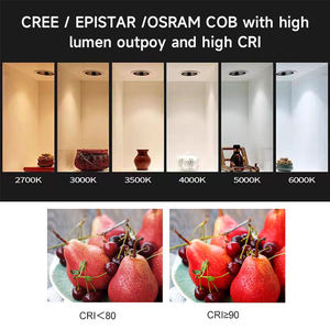 Projecteur étanche 30W, puissance fixe, IP65, projecteur LED sans bordure, anti-éblouissement profond, projecteur décoratif extérieur - Product Image 4