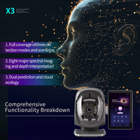 Analyseur de peau AI Magic 3D Mirror Facial Scanner, analyseur d'acné, analyseur de peau complet du visage, machine d'analyse cutanée