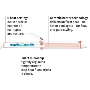 Biểu Tượng Tùy Chỉnh Chuyên Nghiệp Tóc Curler Sắt Xoắn Ốc Uốn Xoay Curl Sắt - Product Image 6