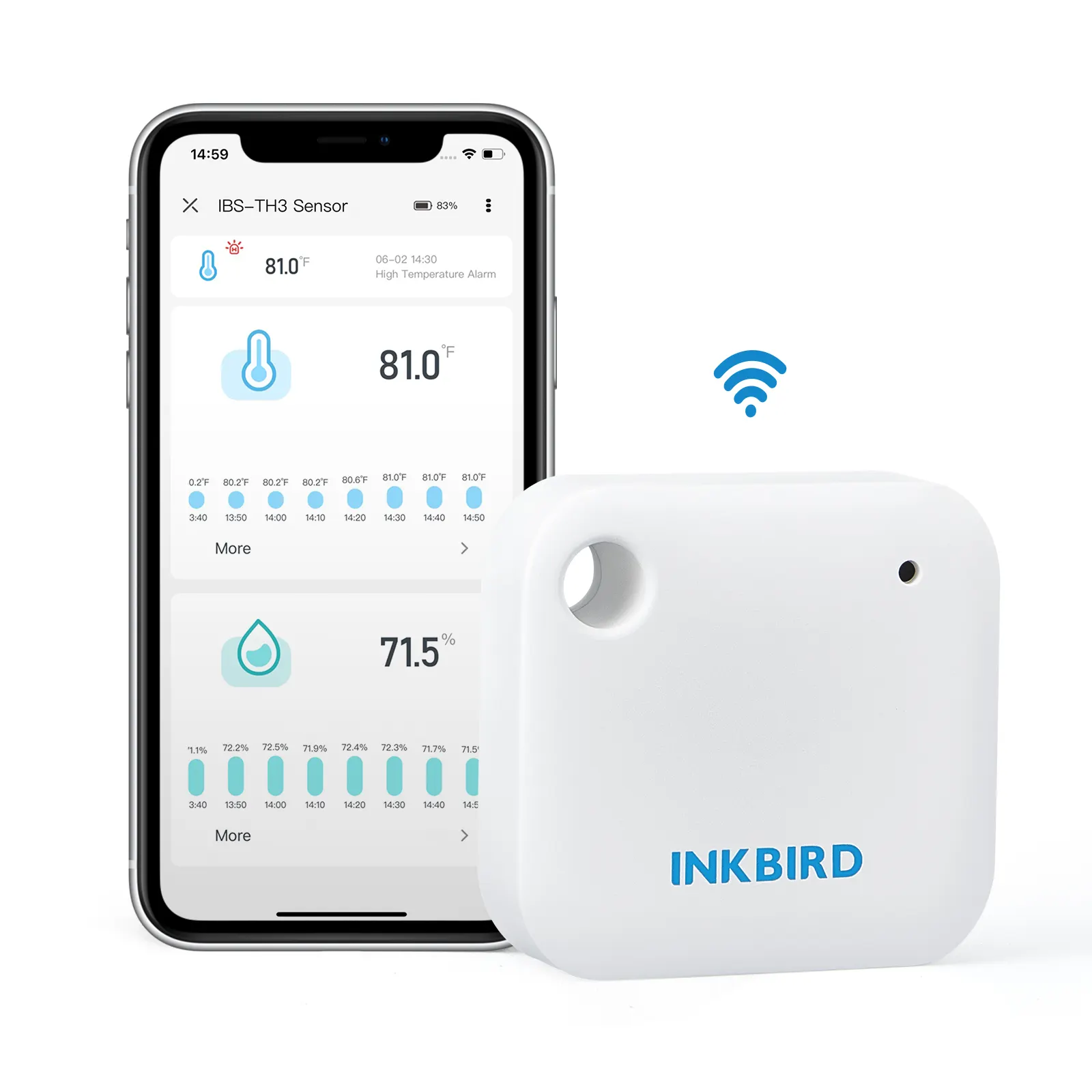 INKBIRD IBS-TH3 WLAN-Datenlogger Drahtloses Hygro thermometer für Feuchtigkeits-und Temperatur aufzeichnung mit APP