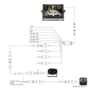 Nhiệm vụ nặng nề xe Ai cho người đi bộ phát hiện 1080P AHD phía trước phía sau BSD máy ảnh với AHD hoặc CVBS Analog video đầu ra chuyển đổi - Product Image 6