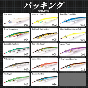 Hunthouse <span class=keywords><strong>3D</strong></span> ojos ABS plástico gran aguja palo Jerkbait pesca Wobblers hundimiento lápiz duro señuelo de pesca - Product Image 5
