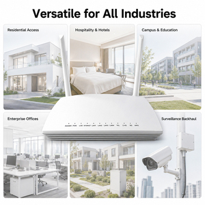 GM620 FTTH IP TCP 1GE+3FE+1TEL+2USB Dual Band WiFi 5 AC1200 XPON ONU ONT <b>Router</b> - Product Image 6