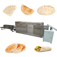 Facile à nettoyer 	 Machine à tortillas en Chine 	 Machine à roti entièrement automatique 	 Machine automatique à tortillas et pita