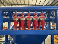 Hidrociclón de PU de Alta Eficiencia para Control de Sólidos en Sistemas de Perforación Petrolera, Desarenador y Separador Ciclónico