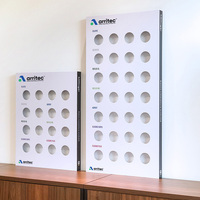 Panel de Exhibición de PVC Personalizado para Salas de Exhibición, Panel de Exhibición Colgante para Interruptores y Enchufes, Panel Publicitario para Interruptores