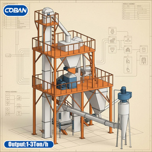 <b>Chicken</b> <b>feed</b> <b>pellet</b> production line Poultry cattle <b>feed</b> manufacturing 1-2t/h <b>feed</b> <b>pellet</b> line - Product Image 4