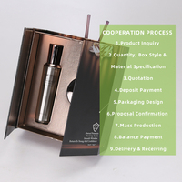 Coffret Cadeau Rigide pour Soins de la Peau à Double Porte avec Fermeture Magnétique, Deux Pièces, pour Parfums, avec Couvercle, du Fabricant Chinois