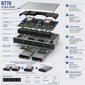 เซิร์ฟเวอร์แร็ค R770 2U ระดับองค์กร รองรับการจัดเก็บข้อมูลแบบปรับขนาดได้ รองรับ SSD และ HDD รองรับโปรเซสเซอร์ Xeon 6 สำหรับศูนย์ข้อมูลคลาวด์ รองรับความจุโปรเซสเซอร์ - Product Image 1