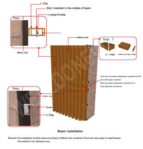 Dimensión 60*42mm 2,9 M largo madera Natural sensación pared divisor decorativo bajo mantenimiento WPC columna tubos - Product Image 6
