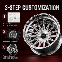 Jantes forgées 3 pièces en argent 5-Y 21x10.5 5x114.3 ET30 6061 T6, jantes profondes personnalisées pour Mercedes
