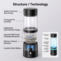 Bouteille Générateur d'Eau Hydrogénée Ultra H2 Originale à Double Chambre, 6/12 Minutes, Durable pour Différents Types de Boissons, Vente en Gros