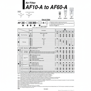SMC นิวเมติกส์แบบแยกส่วนประเภท AF60-10-A กรองอากาศ - Product Image 1