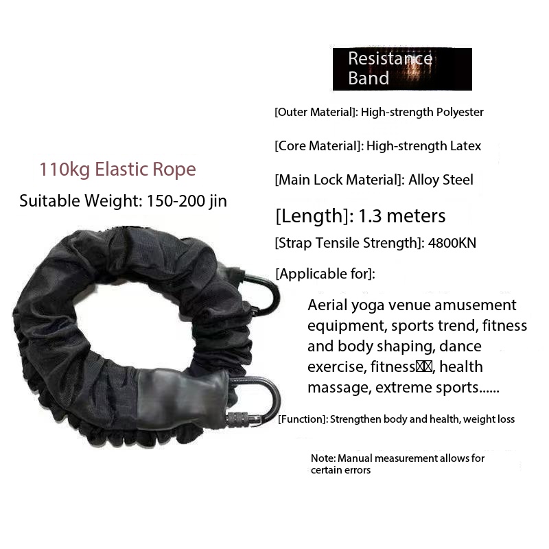 110 Bandas de Resistencia Clásicas