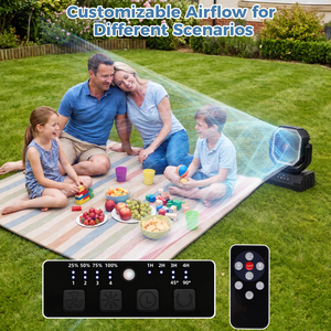 Ventilateur de camping portable rechargeable 20000 mAh avec lumière LED, télécommande, batterie externe et crochet de suspension pour tente et voyage - Product Image 6